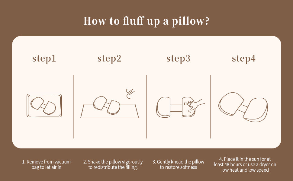 Portable Pregnancy Pillow for Sleeping Soft Maternity Pillow for Pregnant Women,Pregnancy Wedge Support for Back, Belly, Adjustable Body Pillow for Side Sleeper